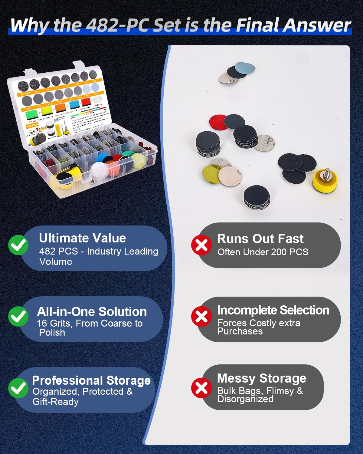 Elechiakan foam polishing pads in five colors for refined surface polish.