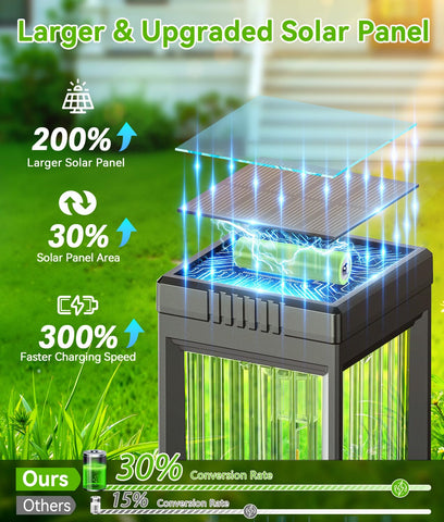 ELECLINK solar pathway light easy install, no wiring required