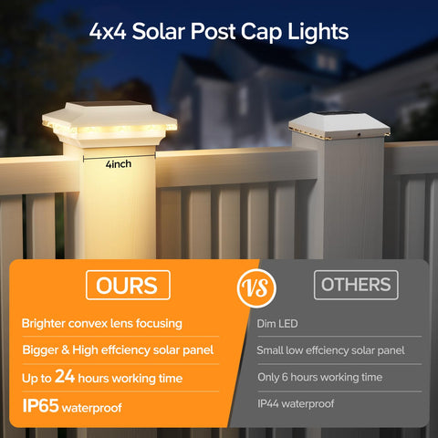 ELECLINK post cap lights with warm and cool light modes for ambiance and task lighting.