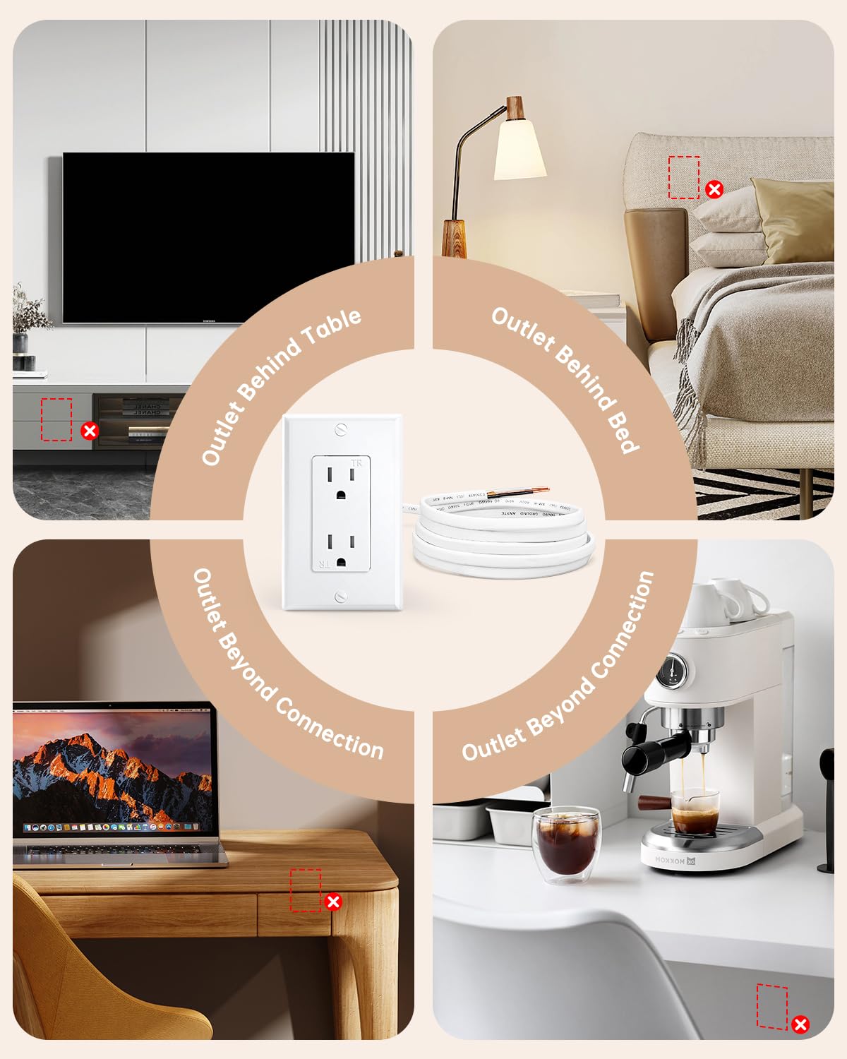 ELECPOW 14AWG copper wire kit for safe, reliable connections