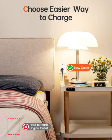 ELECPOW two outlets near a TV area for convenient power access