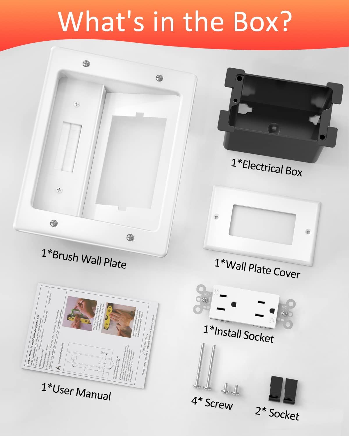 ELECPOW wall box installation process simplifies wiring with included template.