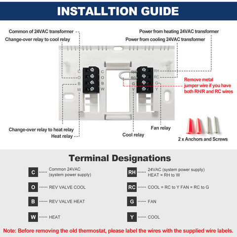 Universal sub-base for ELECTECK thermostat wall mounting