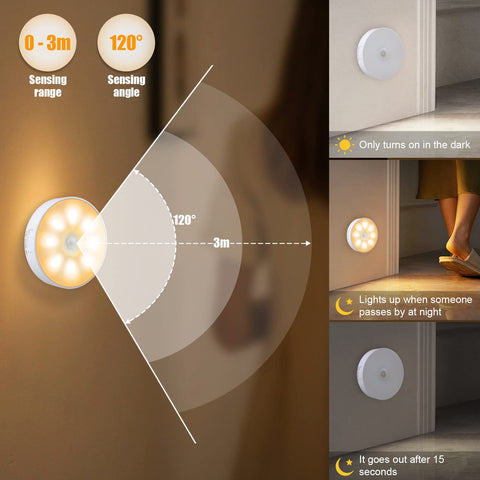 Electight magnetic sticker and tape install without tools