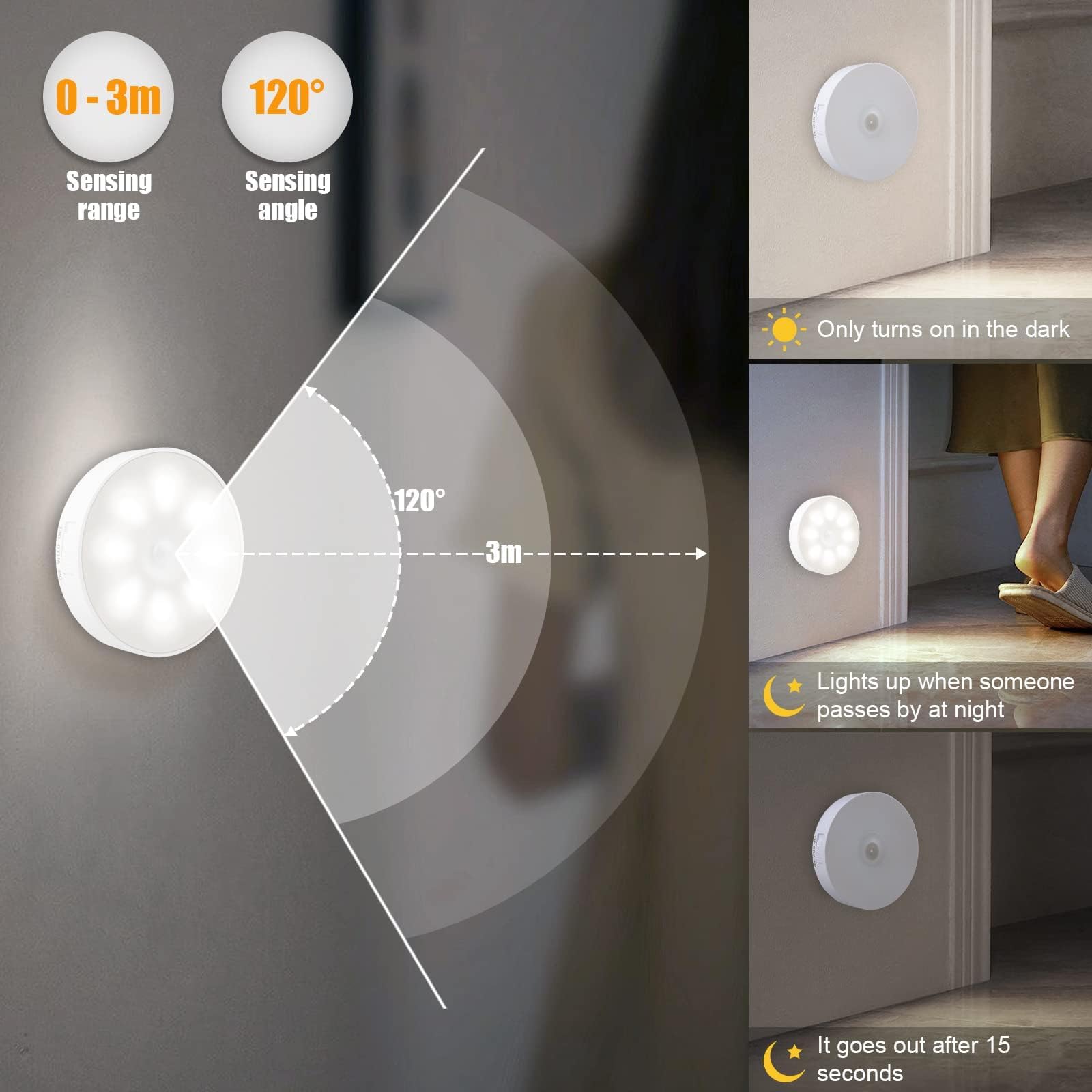 Electight light configured to three modes ON AUTO OFF