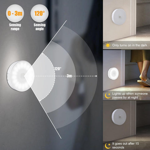 Electight versatile indoor light for stairs hallways bedrooms and cabinets