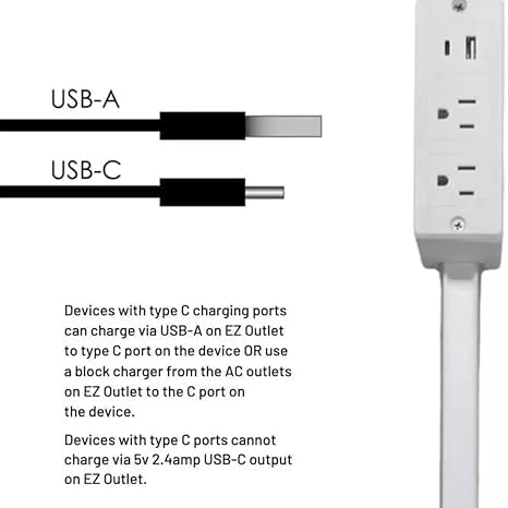 Electrical Outlet Extender 180-degree rotation base allows flexible alignment in any room.