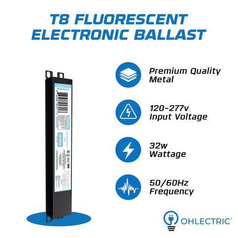 eLegolight ballast close-up shows durable metal housing for long life
