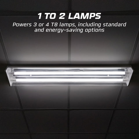 eLegolight icn-3p32-ballast installed in a t8 fixture