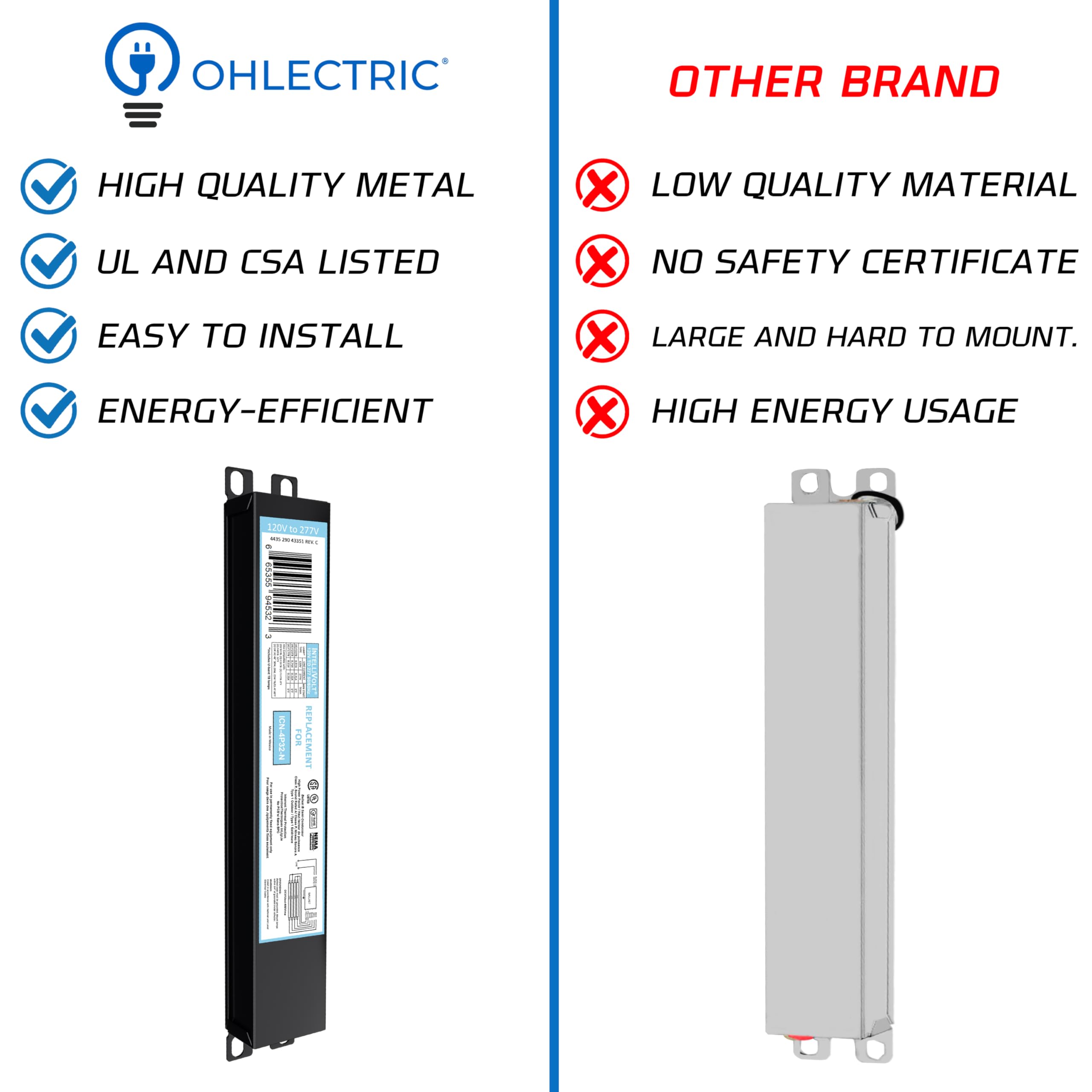eLegolight ul-approved ballast ready for 120-277v operation