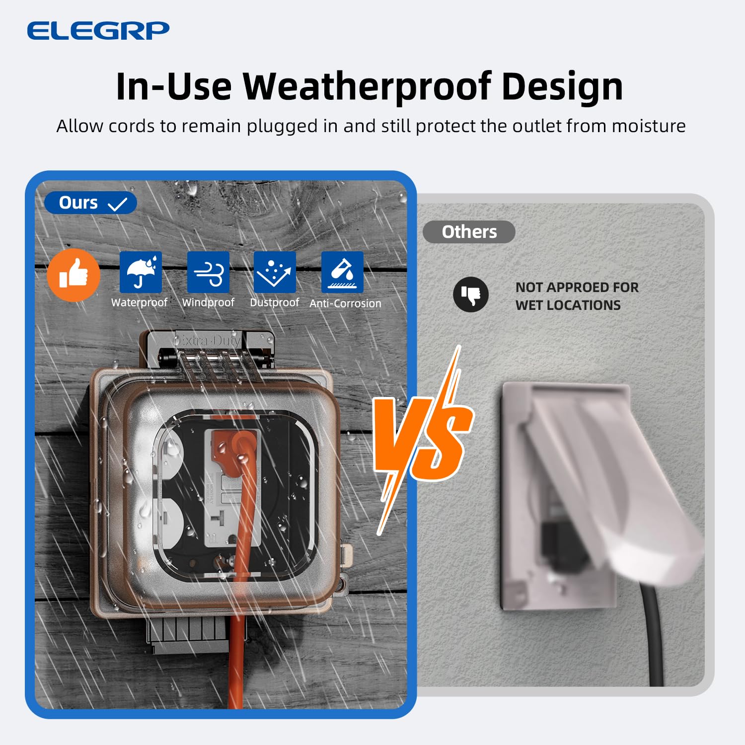 ELEGRP clear cover highlights receptacles with see-through design for outdoors.