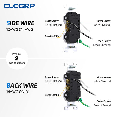 ELEGRP back-wire and side-wire design simplifies installation and wiring space