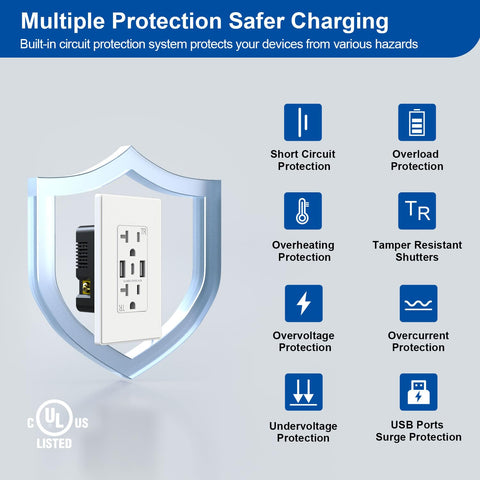 ELEGRP child-proof shutters add safety when charging