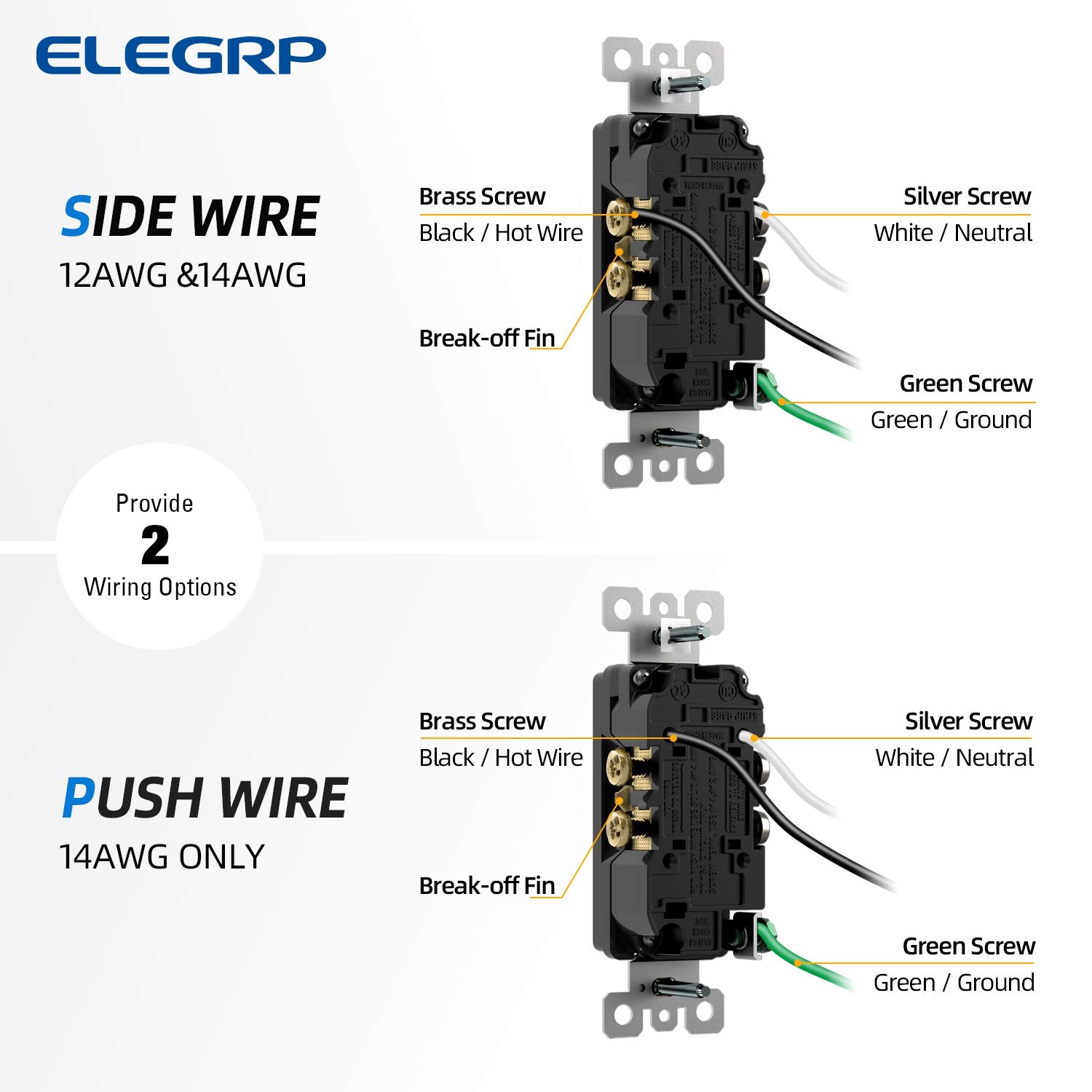 ELEGRP Decorator Receptacle self grounding clip enables automatic grounding in standard boxes.