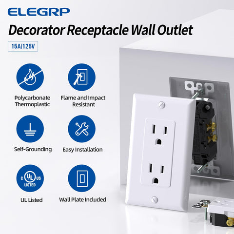 ELEGRP Decorator Receptacle side wiring demonstrates quick-connect design.