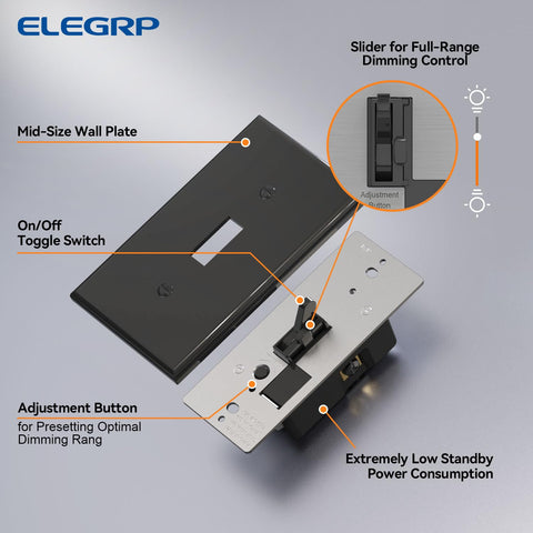 ELEGRP no-neutral-wiring dimmer simplifies installation without rewiring.