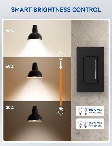 ELEGRP DTR10 app control lets you manage lighting remotely.