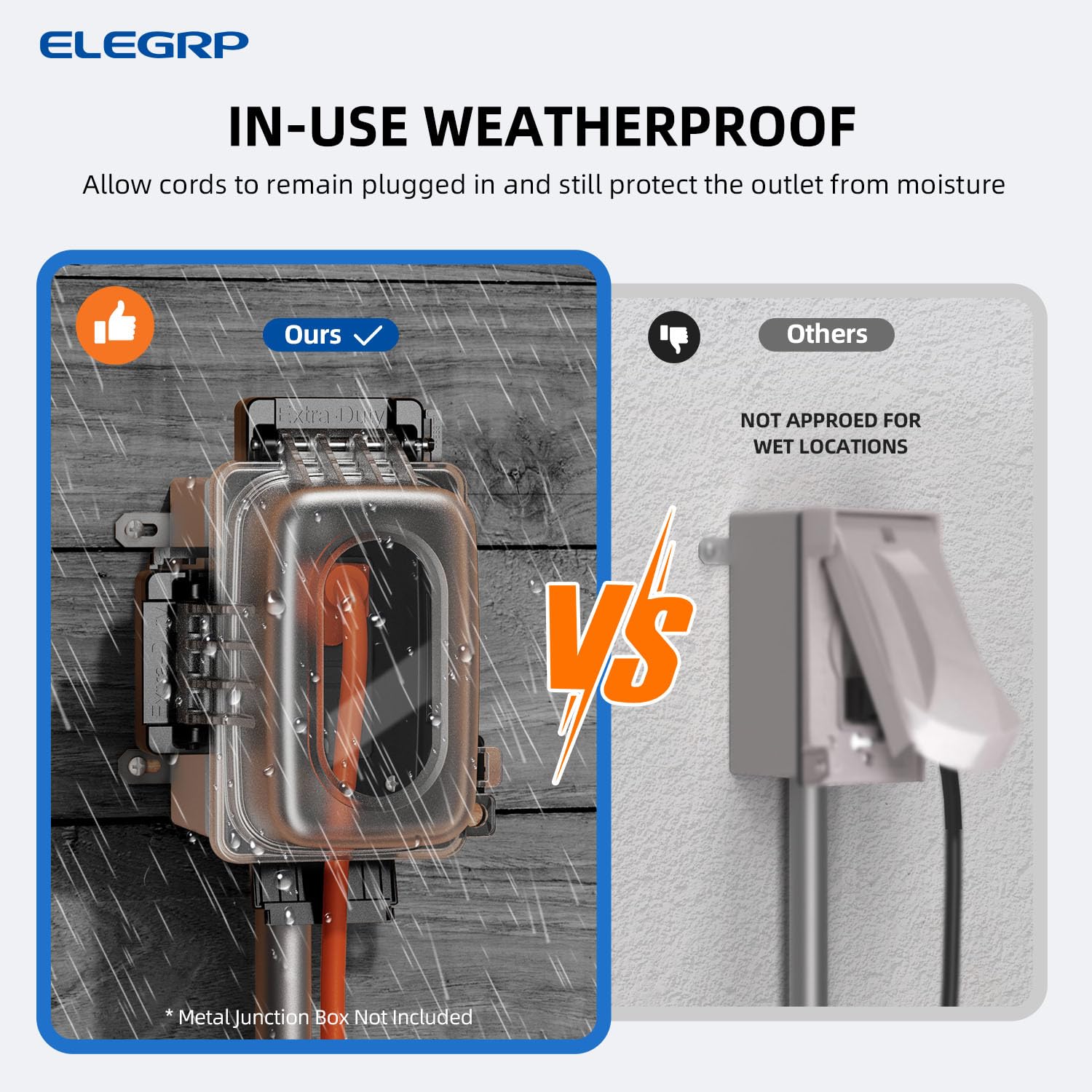 Dual protection GFCI system from ELEGRP enhances safety for outdoor tools and lighting.