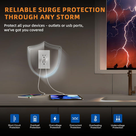 Easy installation with side and back wiring for standard wall boxes.