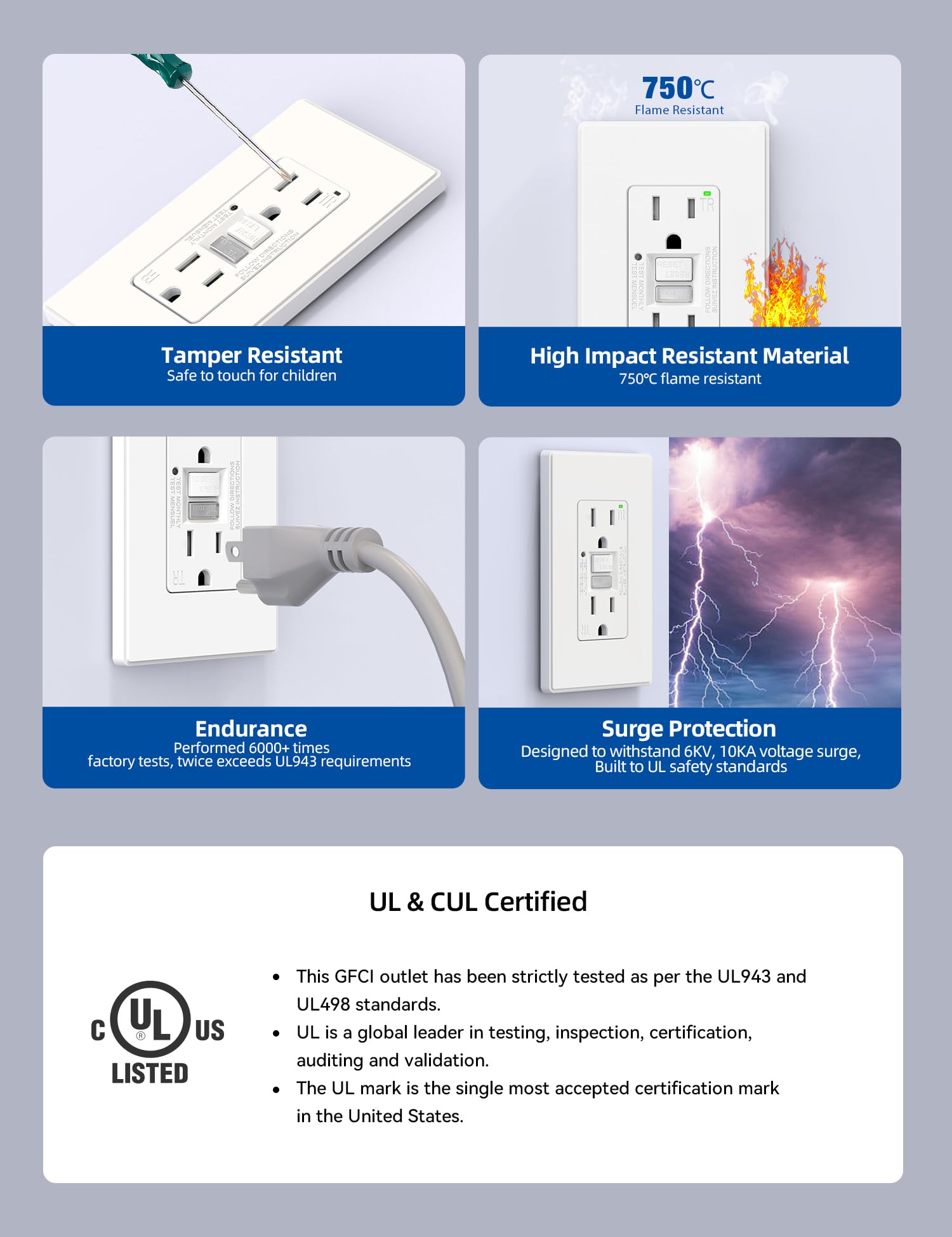 ELEGRP GFCI durable design emphasizes high impact housing for daily use