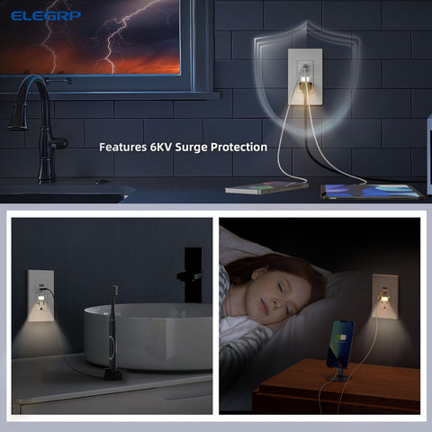 ELEGRP durable UL-listed GFCI outlet for busy spaces.