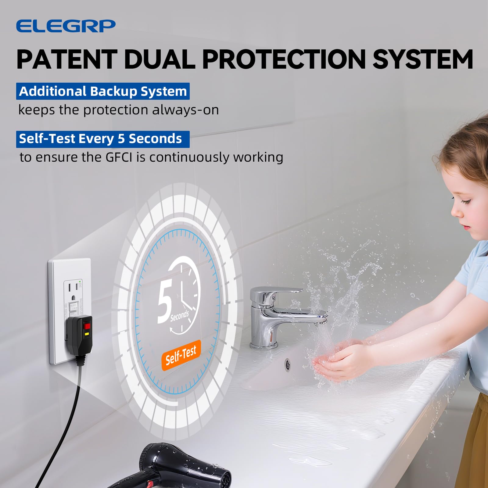 ELEGRP GFCI outlet dual protection system image highlighting extra protection.