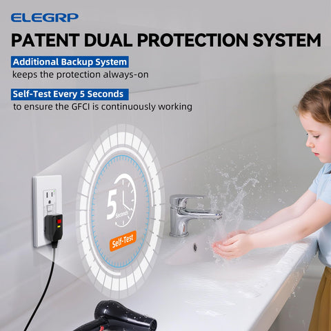 ELEGRP GFCI outlet dual protection system image highlighting extra protection.
