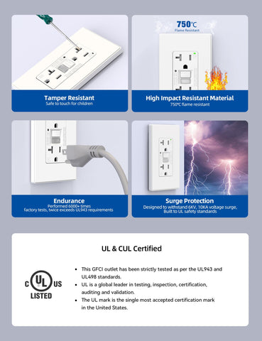 ELEGRP durable thermoplastic GFCI with tamper-resistant design