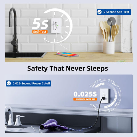 Self-test indicator on ELEGRP GFCI outlet ensures ongoing protection.