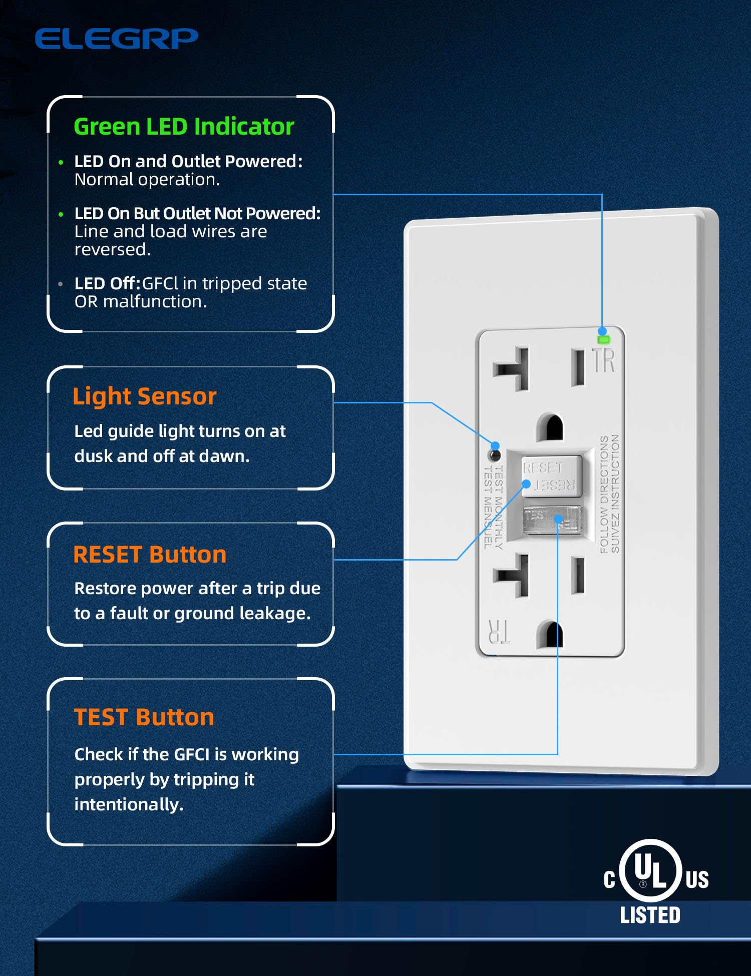 ELEGRP tamper-resistant outlet prevents accidental insertion