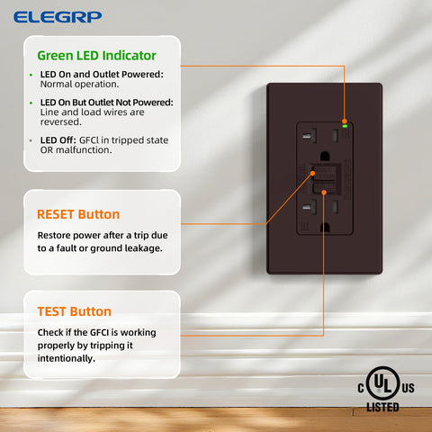 ELEGRP GFCI outlet tamper-resistant shutter protects children from unsafe inserts.