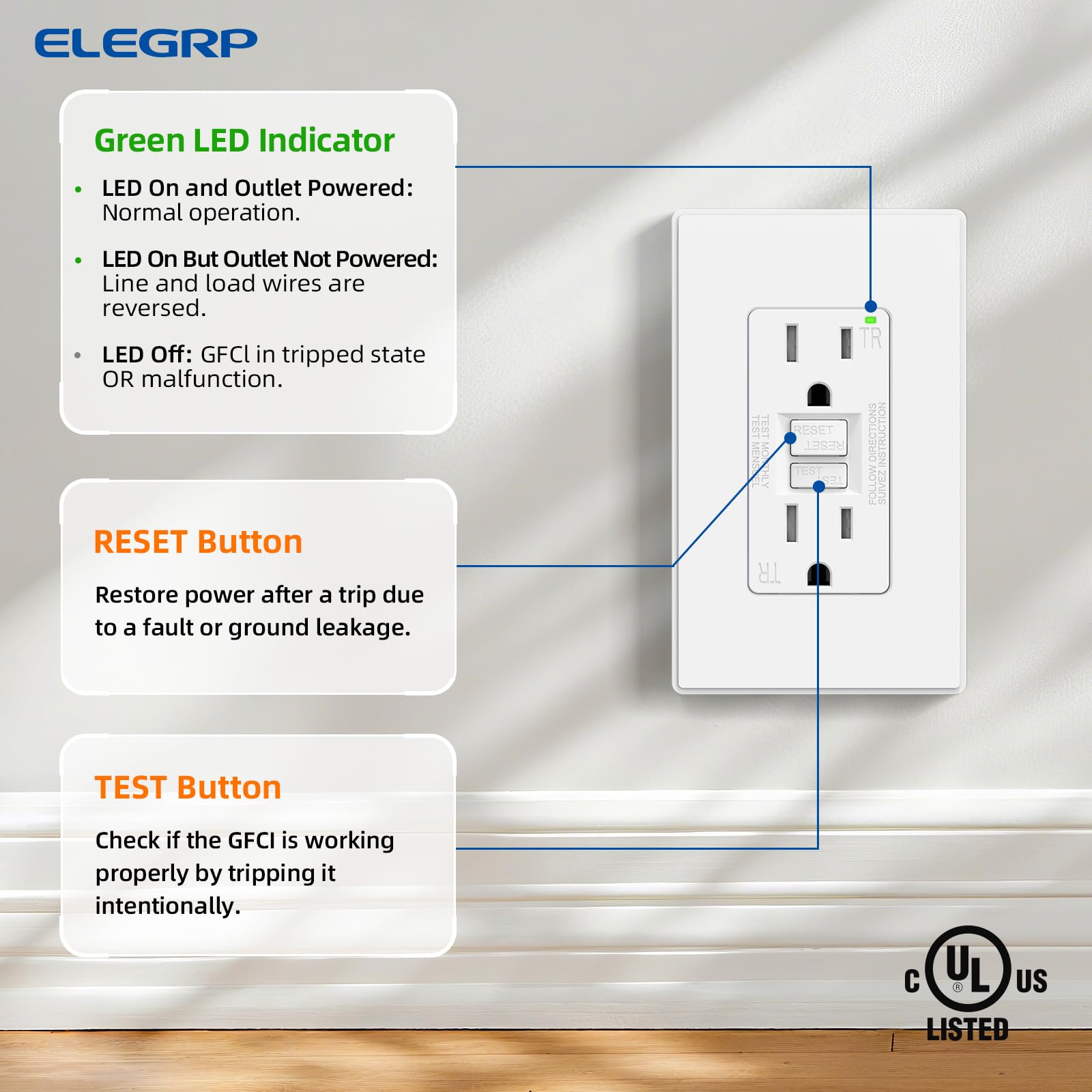 ELEGRP GFCI outlet tamper-resistant shutter front view emphasizes safety for families.