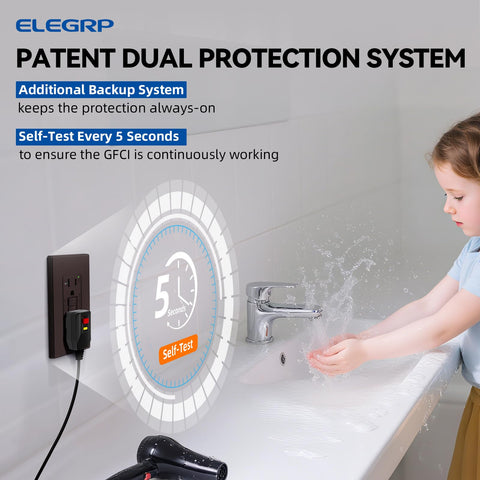 ELEGRP GFCI outlet thinner design shows space-saving fit in tight wall spaces.