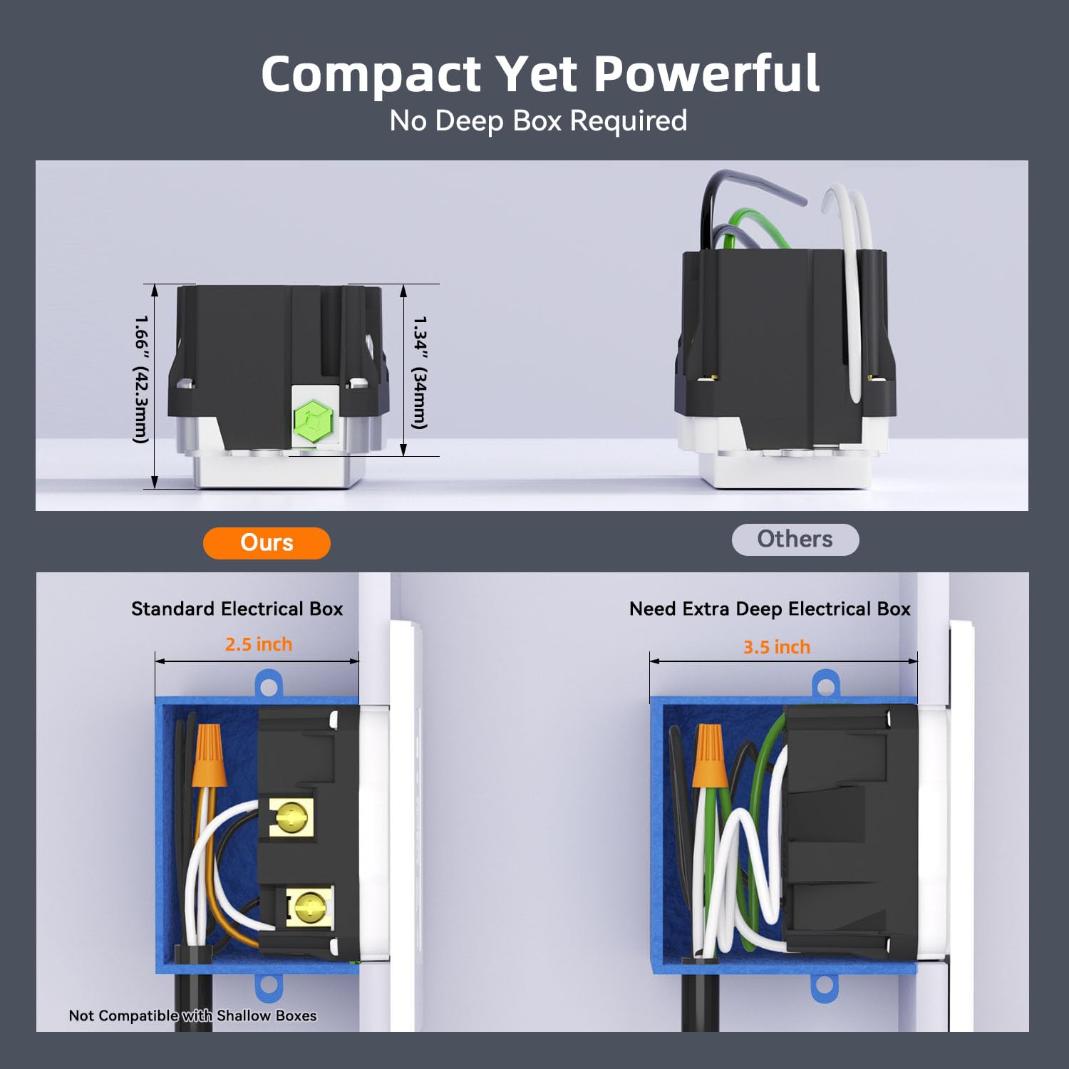 ELEGRP 24W USB charging reduces clutter while powering devices.