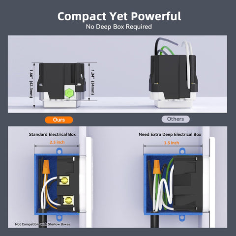 ELEGRP 24W USB charging reduces clutter while powering devices.