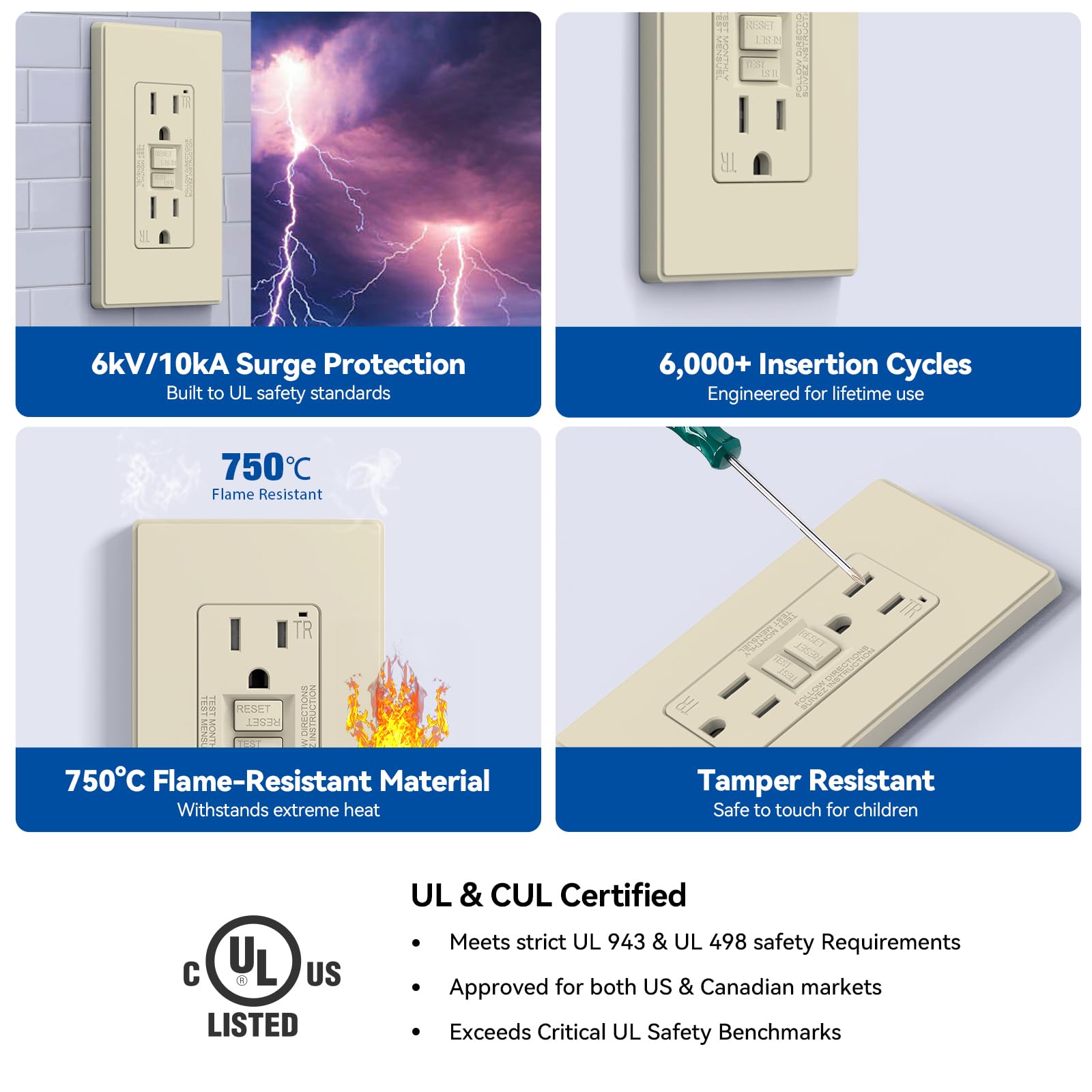 ELEGRP GFCI outlet UL-listed wall plate.