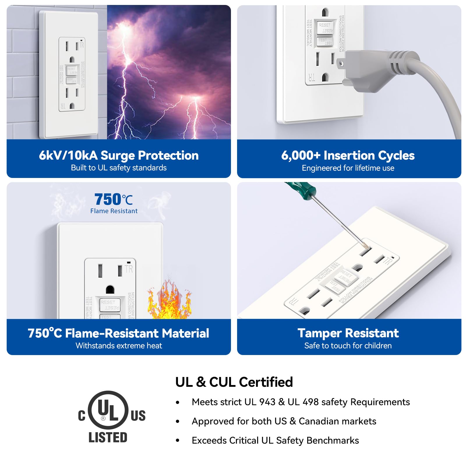 ELEGRP GFCI outlet wall plate installed, ready for quick in-wall replacement.