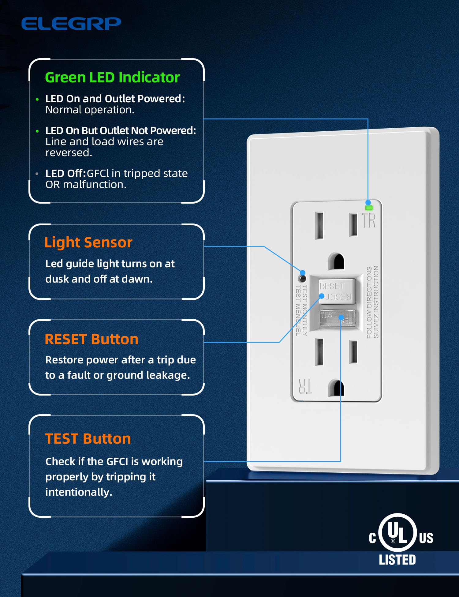 ELEGRP GFCI tamper shutter blocks small objects from outlet