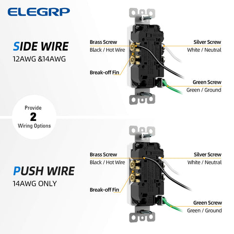 ELEGRP glossy white receptacle break off ears flush alignment in tight spaces