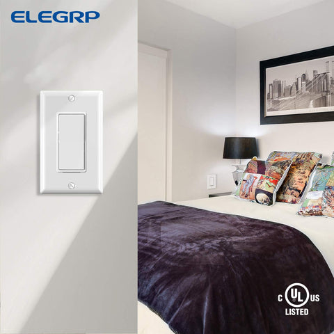ELEGRP self-grounding clip ensures reliable grounding in properly boxed walls.