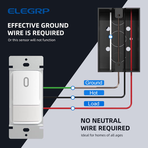 ELEGRP installation-ready switch fits standard electrical boxes