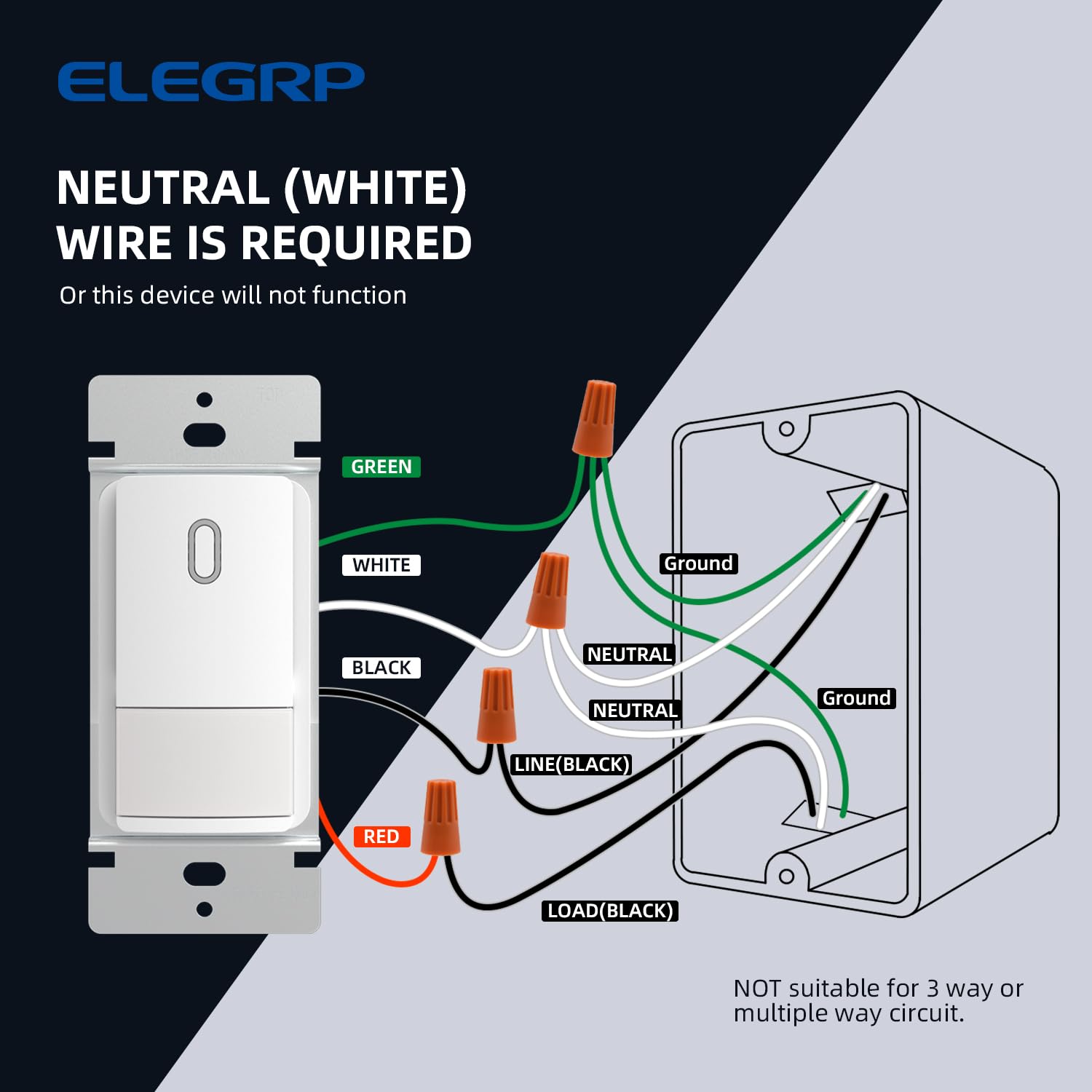ELEGRP 200W LED/CFL and 500W MLV-compatibility supports diverse lighting setups.