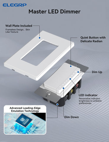 ELEGRP LEDPro locator light helps find the dimmer in darkness.