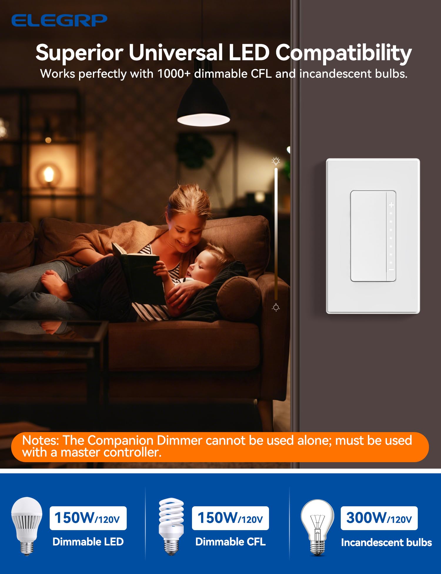ELEGRP LEDPro multi-location dimming panel enabling two-point control.