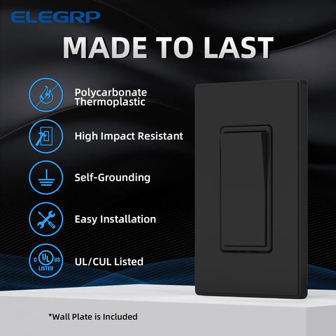 ELEGRP self-grounding clip detail for secure grounding in metal boxes.