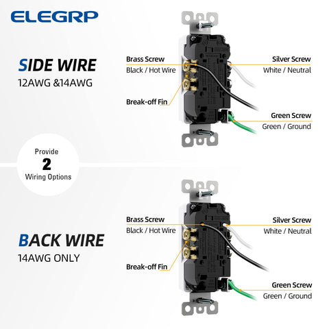 ELEGRP wall plate included for clean finish