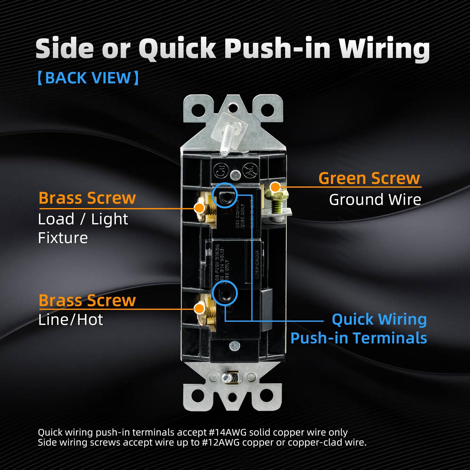 Switch installed in wall box by ELEGRP for flush alignment.
