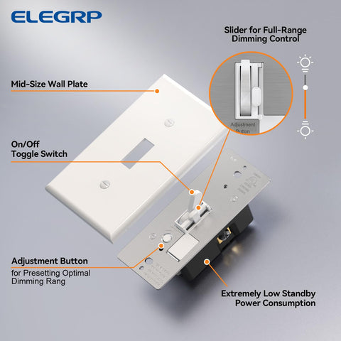 ELEGRP no-neutral installation simplifies wiring