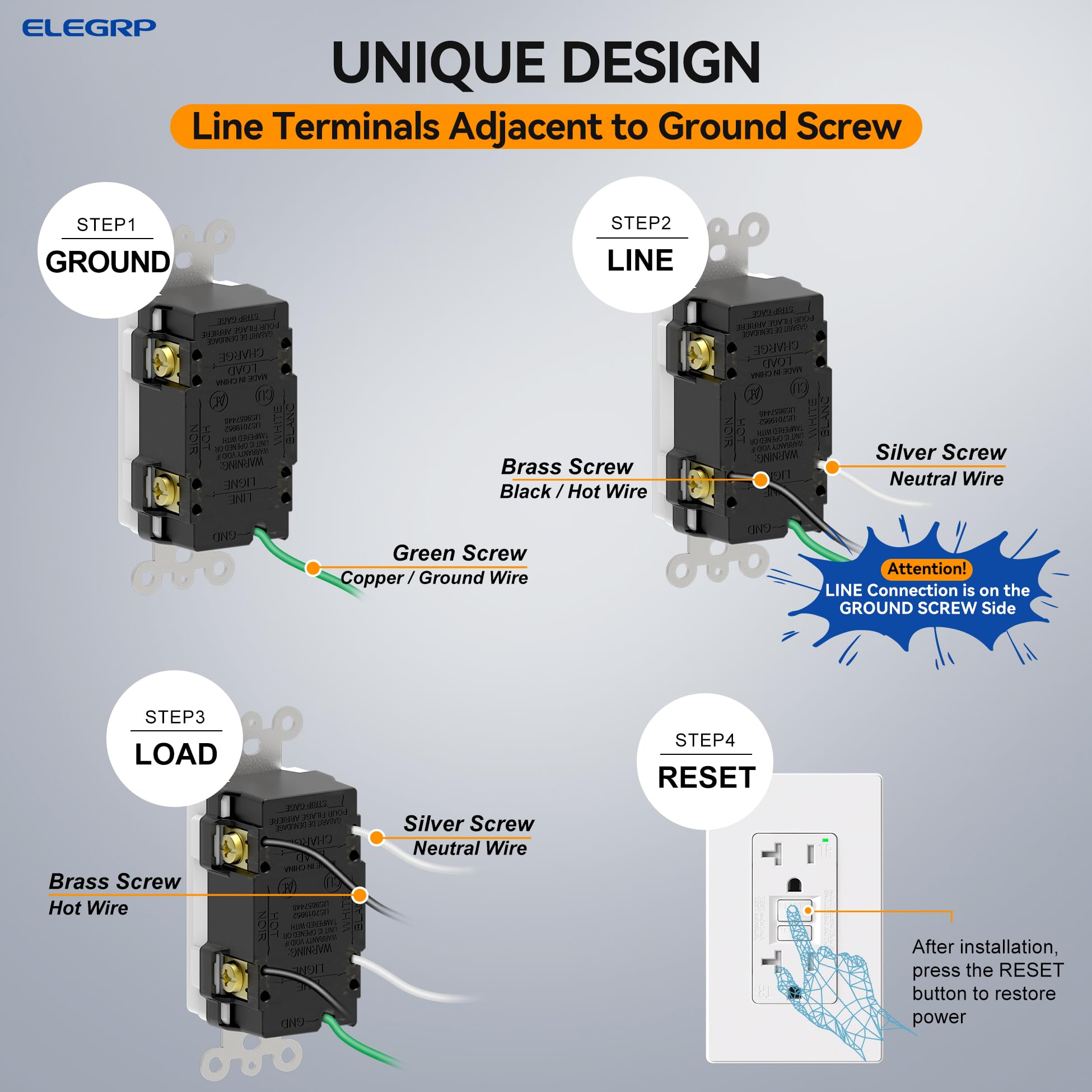 ELEGRP outlet self-tests every five seconds to verify safety status.