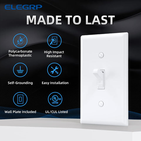 ELEGRP self-grounding clip demonstrates automatic grounding in a properly boxed installation.